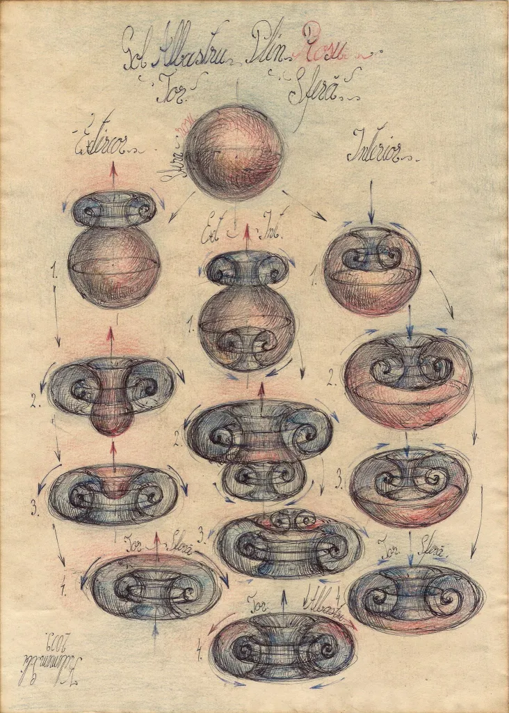drawing of topological pocket