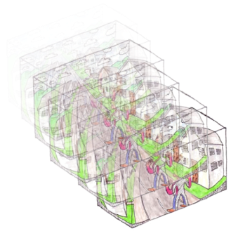 Strong dose (overwhelming layering/confusion between layers)