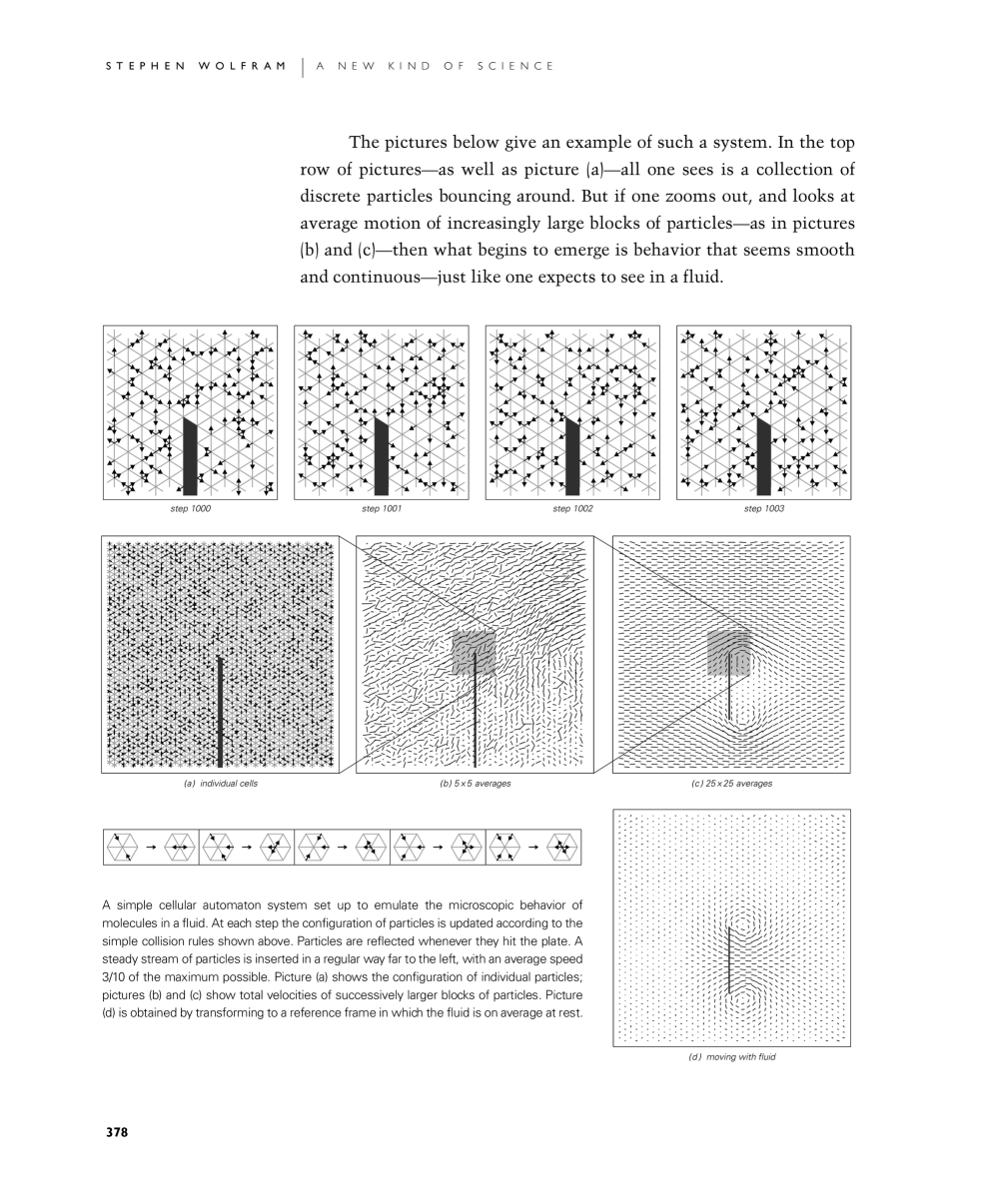 Stephen Wolfram, LLC (© Stephen Wolfram, LLC) licensed under MIT.