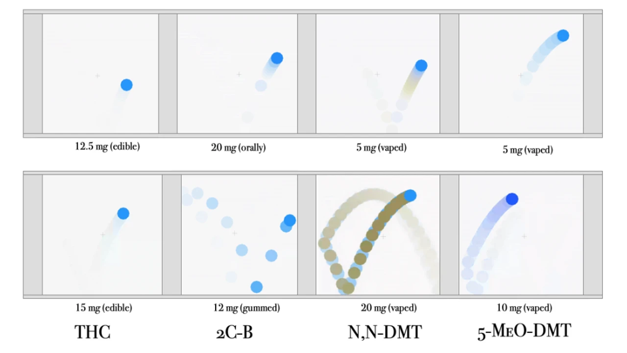 Psychophysics Toolkit